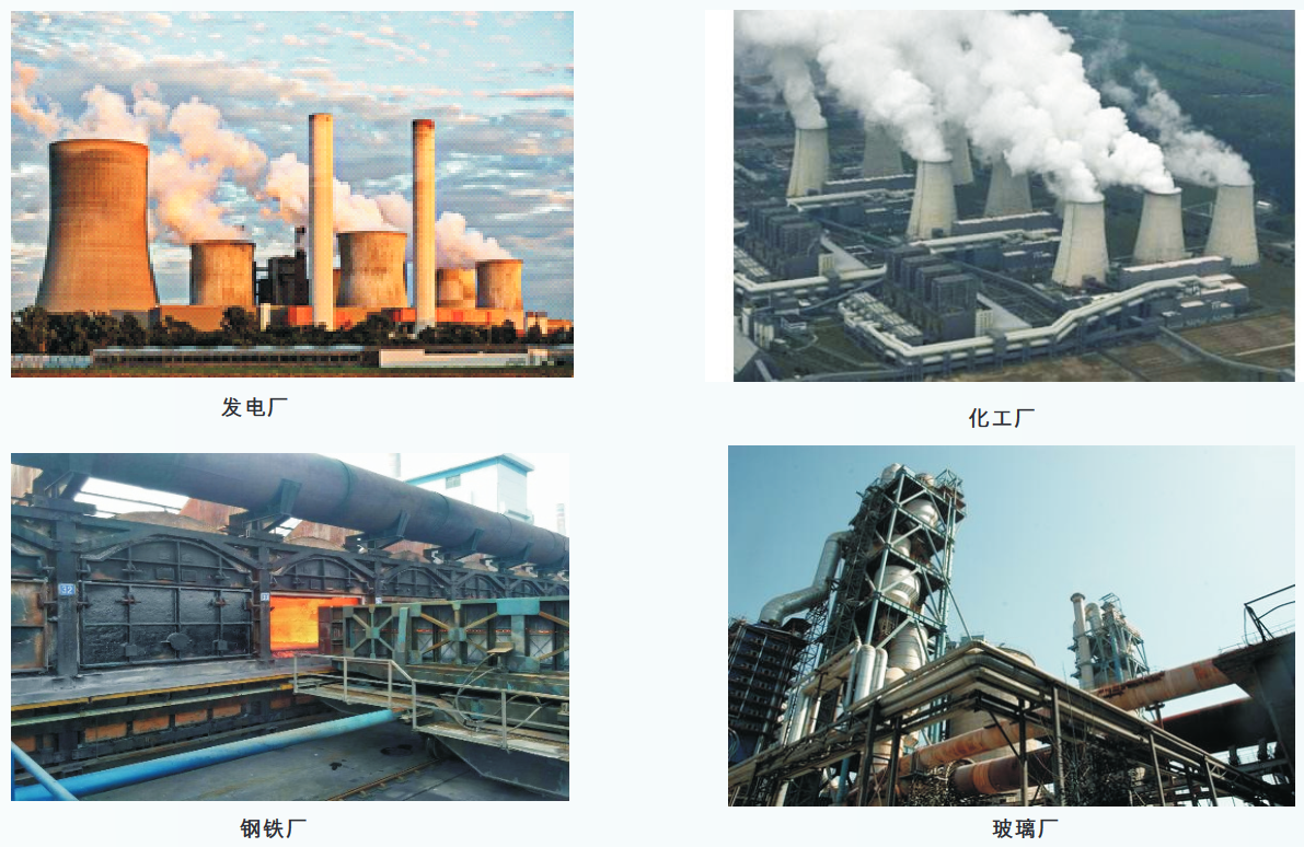 CEMS 烟气排放连续监测系统