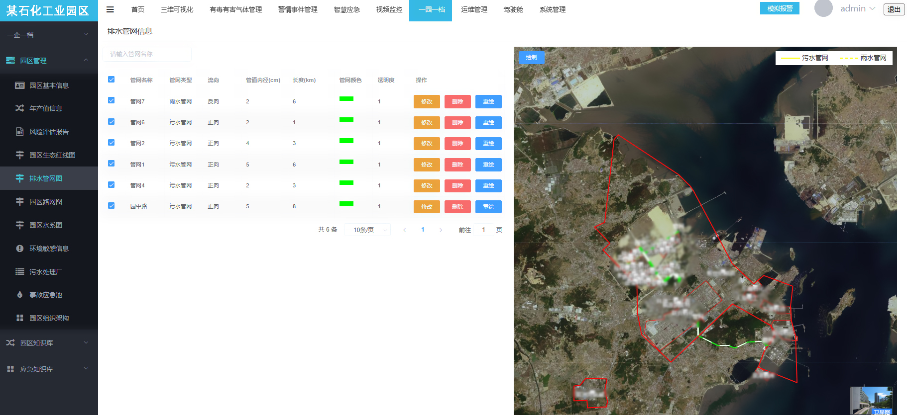 5.园区管理